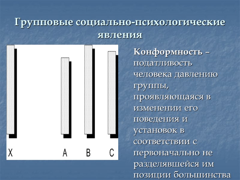 Групповые социально-психологические явления  Конформность – податливость человека давлению группы, проявляющаяся в изменении его